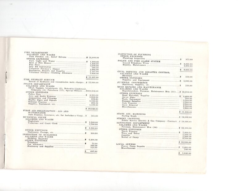 1958 8th Annual Report 13.jpg
