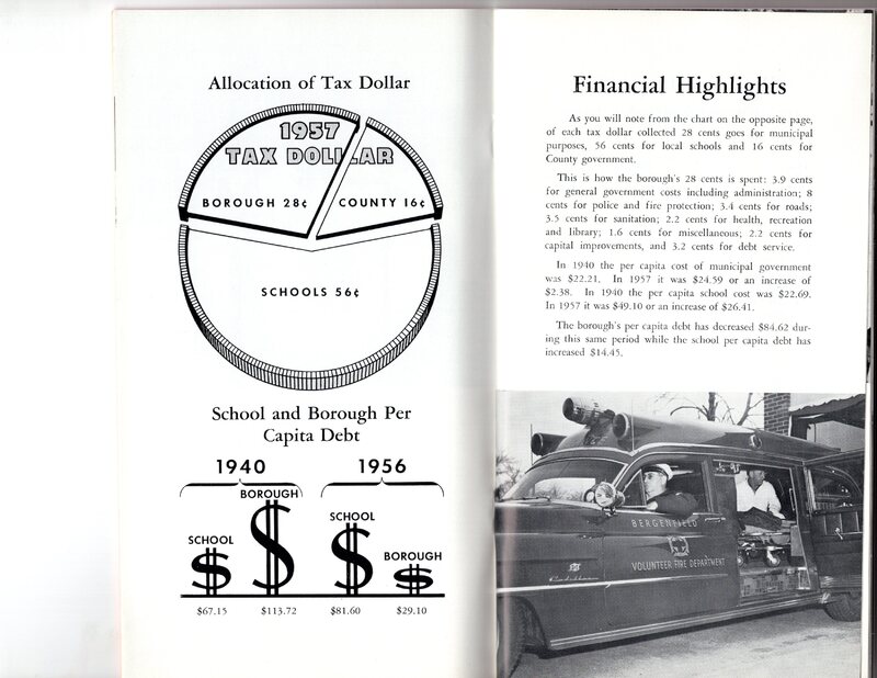 Bergenfield Reports to You 7th Annual Report By Your Mayor and Council 1957 5.jpg