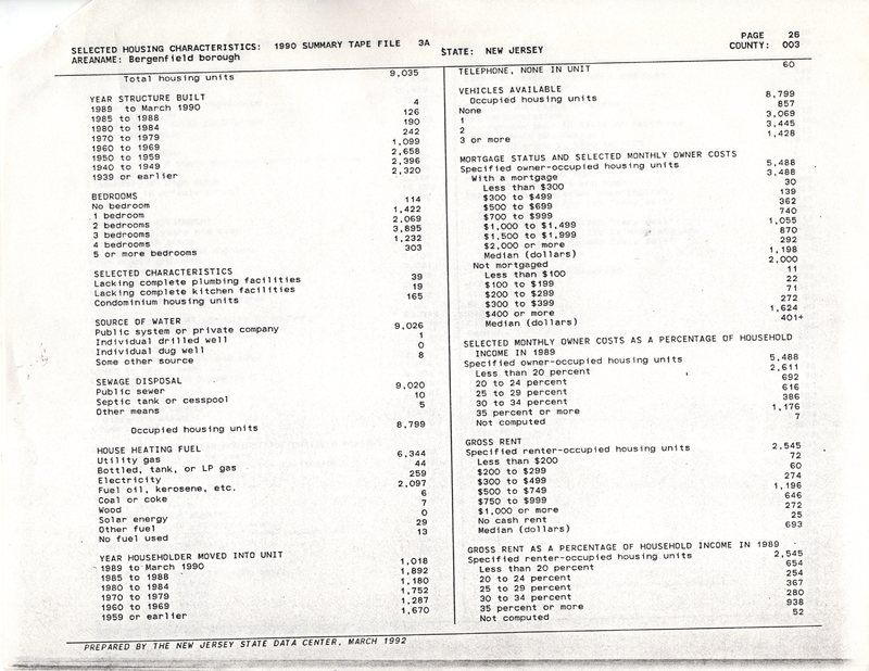 Bergenfield Borough Census 1990 4.jpg