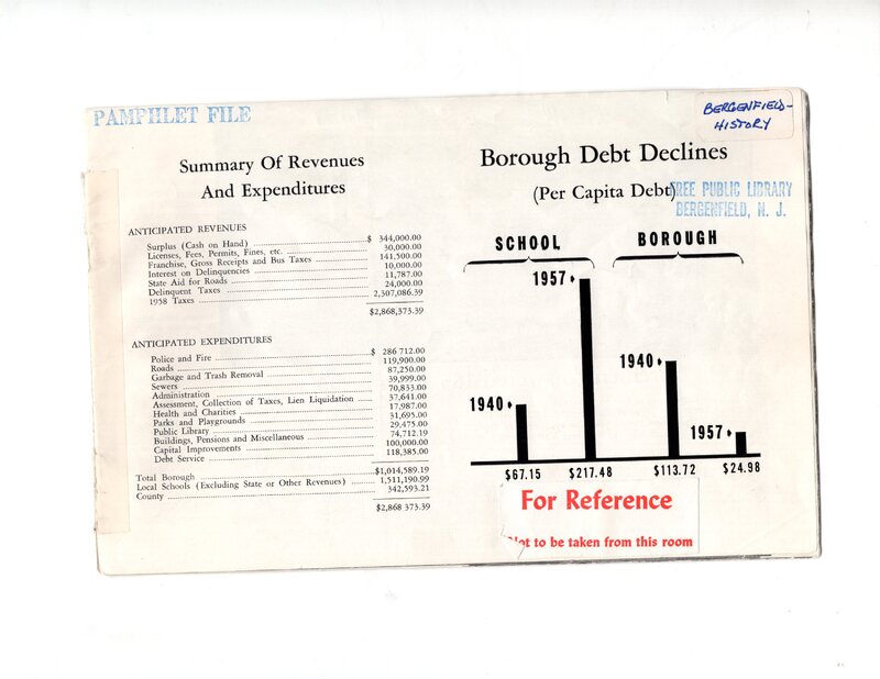 1958 8th Annual Report 3.jpg