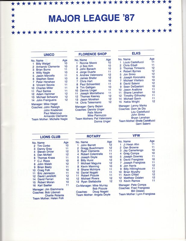 Bergenfield Little League Yearbook 1987 11.jpg