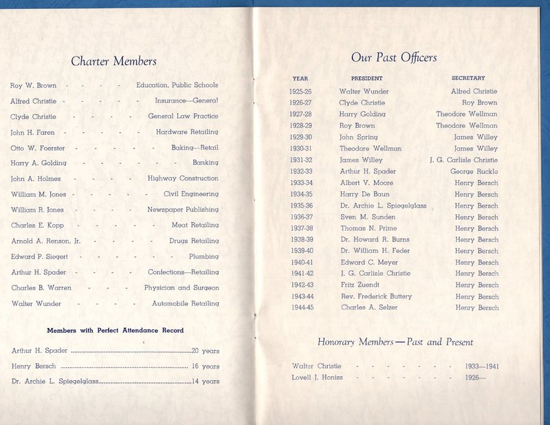 The Twentieth Anniversary of the Bergenfield Rotary Club program Sept 27 1945 5.jpg