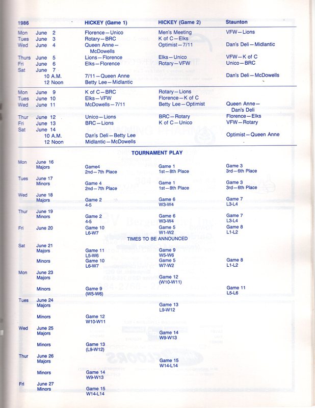 Bergenfield Little League Yearbook 1986 13.jpg