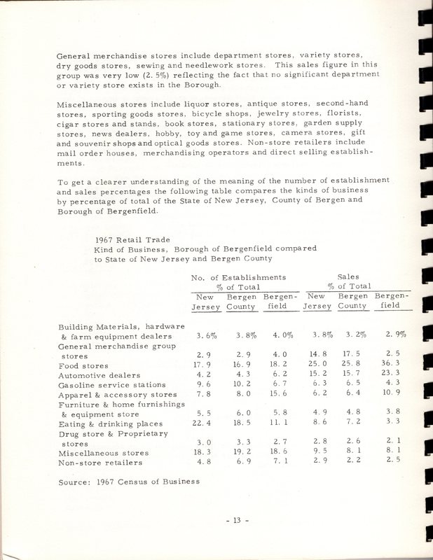 Central Business District Plan Borough of Bergenfield New Jersey Murphy and Kren Planning Associates Inc July 1972 24.jpg