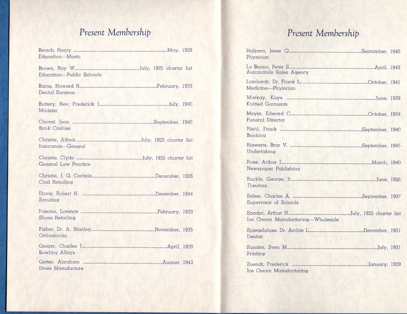 The Twentieth Anniversary of the Bergenfield Rotary Club program Sept 27 1945 8.jpg