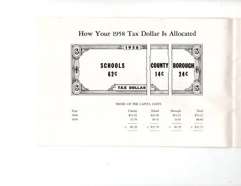 1958 8th Annual Report 2.jpg