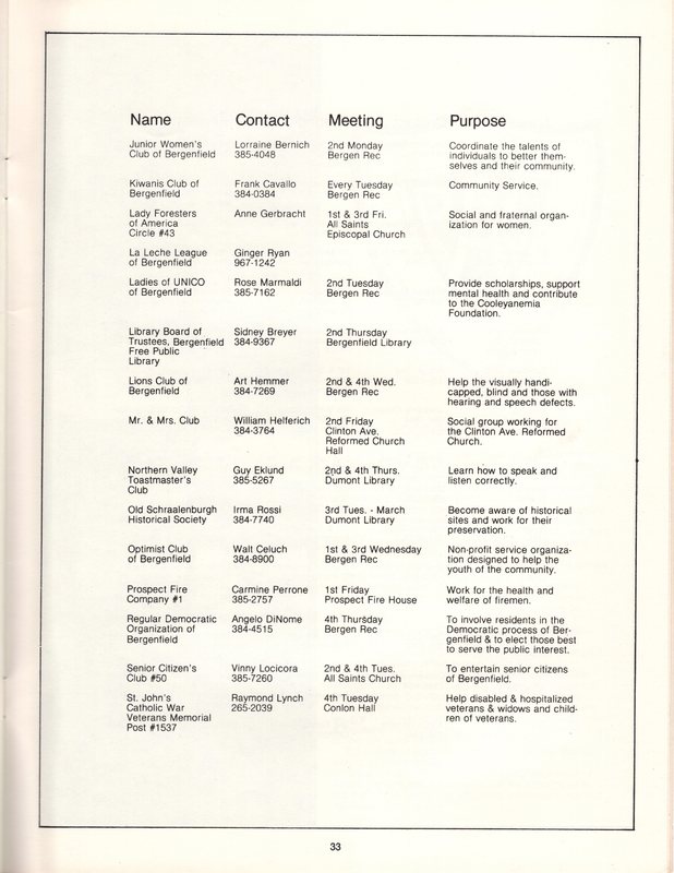 Bergenfield Information Guide Sponsored by the Police Athletic League Undated 20.jpg