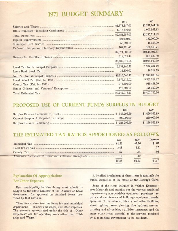 Bergenfield Newsletter Vol.6 No.1 March 1971 3.jpg