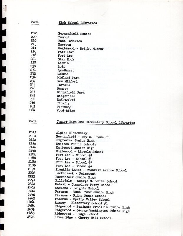 Jerseyana in Bergen County List of Contributing Libraries 2.jpg