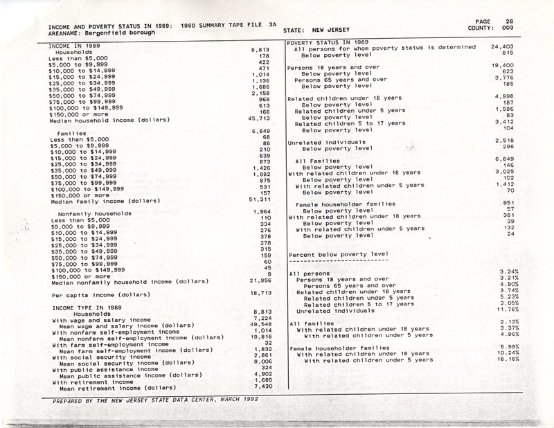 Bergenfield Borough Census 1990 3.jpg