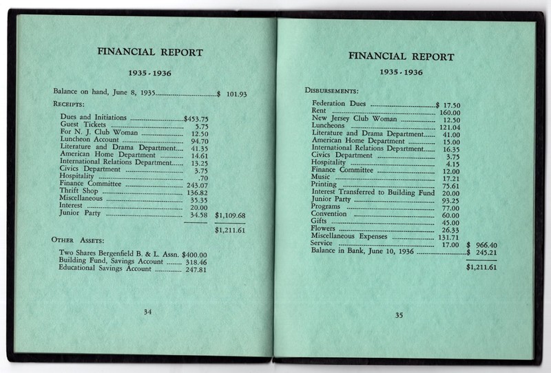 Womans Club yearbook 1936 thru 1937 18.jpg