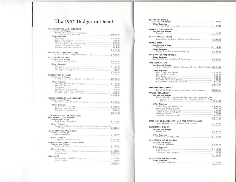 Bergenfield Reports to You 7th Annual Report By Your Mayor and Council 1957 7.jpg