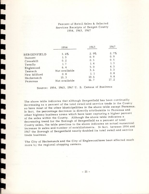 Central Business District Plan Borough of Bergenfield New Jersey Murphy and Kren Planning Associates Inc July 1972 33.jpg