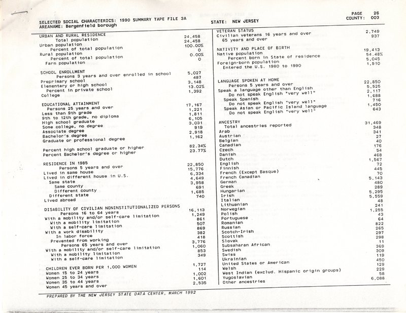 Bergenfield Borough Census 1990 1.jpg