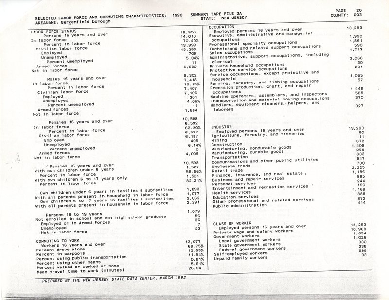 Bergenfield Borough Census 1990 2.jpg