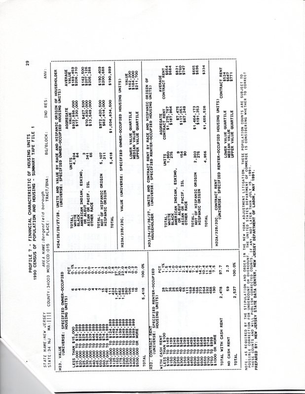 1990 Census of Population and Housing 7.jpg