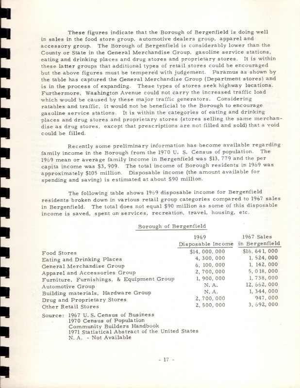 Central Business District Plan Borough of Bergenfield New Jersey Murphy and Kren Planning Associates Inc July 1972 29.jpg
