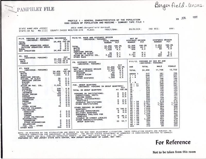 1990 Census of Population and Housing 1.jpg