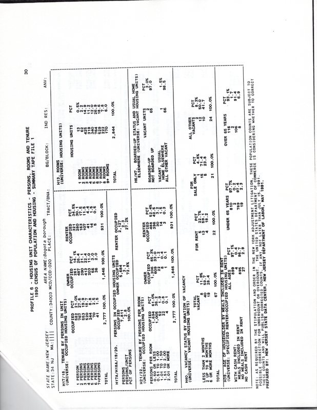 1990 Census of Population and Housing 6.jpg