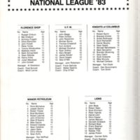 Bergenfield Little League Yearbook 1983 4.jpg