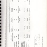 A Study and Report of Recommendations Concerning the Future Status of Apartment Houses Sept 12 1960 31.jpg