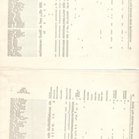Facts and Figures From Manuscripts 1784 pages 43 thru 49 2.jpg
