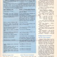 Bergenfield Newsletter Vol.4 No.2 May 1969 3.jpg