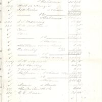 Cooper Chair Factor ledger 16 pages photocopied March to June 1864 p6.jpg