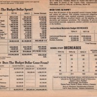 Bergenfield Newsletter Vol.12 No.1 March 9 1977 16.jpg