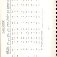 Central Business District Plan Borough of Bergenfield New Jersey Murphy and Kren Planning Associates Inc July 1972 28.jpg
