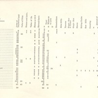 Facts and Figures From Manuscripts 1784 pages 43 thru 49 4.jpg