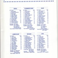 Bergenfield Little League Yearbook 1987 11.jpg