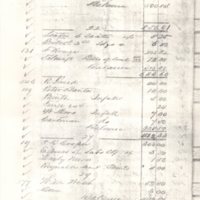 Cooper Chair Factor ledger 16 pages photocopied March to June 1864 p9.jpg