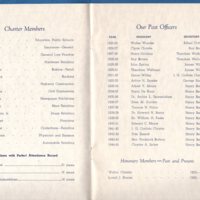 The Twentieth Anniversary of the Bergenfield Rotary Club program Sept 27 1945 5.jpg