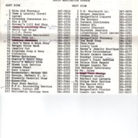 Chamber of Commerce Membership Listing 1980 packet 1 p1.jpg