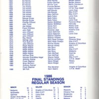 Bergenfield Little League Yearbook 1987 6.jpg