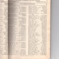 Twin Boro Directory published for Bergenfield and Dumont including Haworth and Harrington Park 1926 thru 1927 20.jpg