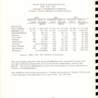 Central Business District Plan Borough of Bergenfield New Jersey Murphy and Kren Planning Associates Inc July 1972 32.jpg