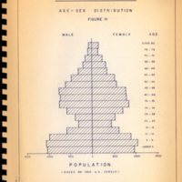 Engineering Report for Proposed Twin Boro Park Boroughs of Bergenfield and Dumont Dec 1968 35.jpg