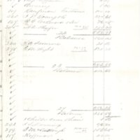 Cooper Chair Factor ledger 16 pages photocopied March to June 1864 p8.jpg