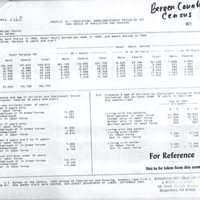 1990 Census of Population and Housing includes disability, poverty status, employment 5.jpg