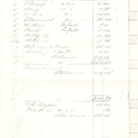 Cooper Chair Factor ledger 16 pages photocopied March to June 1864 p3.jpg