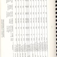 Central Business District Plan Borough of Bergenfield New Jersey Murphy and Kren Planning Associates Inc July 1972 12.jpg