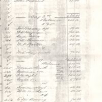 Cooper Chair Factor ledger 16 pages photocopied March to June 1864 p10.jpg