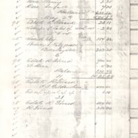 Cooper Chair Factor ledger 16 pages photocopied March to June 1864 p11.jpg