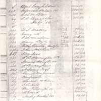 Cooper Chair Factor ledger 16 pages photocopied March to June 1864 p12.jpg