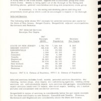 Central Business District Plan Borough of Bergenfield New Jersey Murphy and Kren Planning Associates Inc July 1972 30.jpg