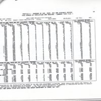 1990 Census of Population and Housing 2.jpg