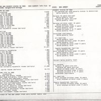 Bergenfield Borough Census 1990 3.jpg