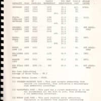 Engineering Report for Proposed Twin Boro Park Boroughs of Bergenfield and Dumont Dec 1968 38.jpg